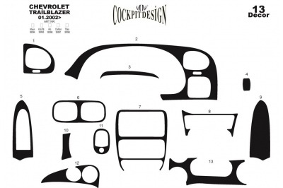 400x266 Chevrolet Blazer Cars Interior Dash Kits