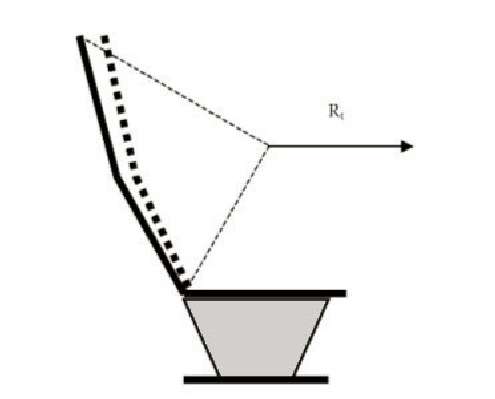 495x399 Deformation Of A Car Seat Considered In This Work Download