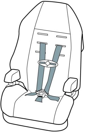 300x467 Car Seat For Year Old Kids Always Verify Safety First!