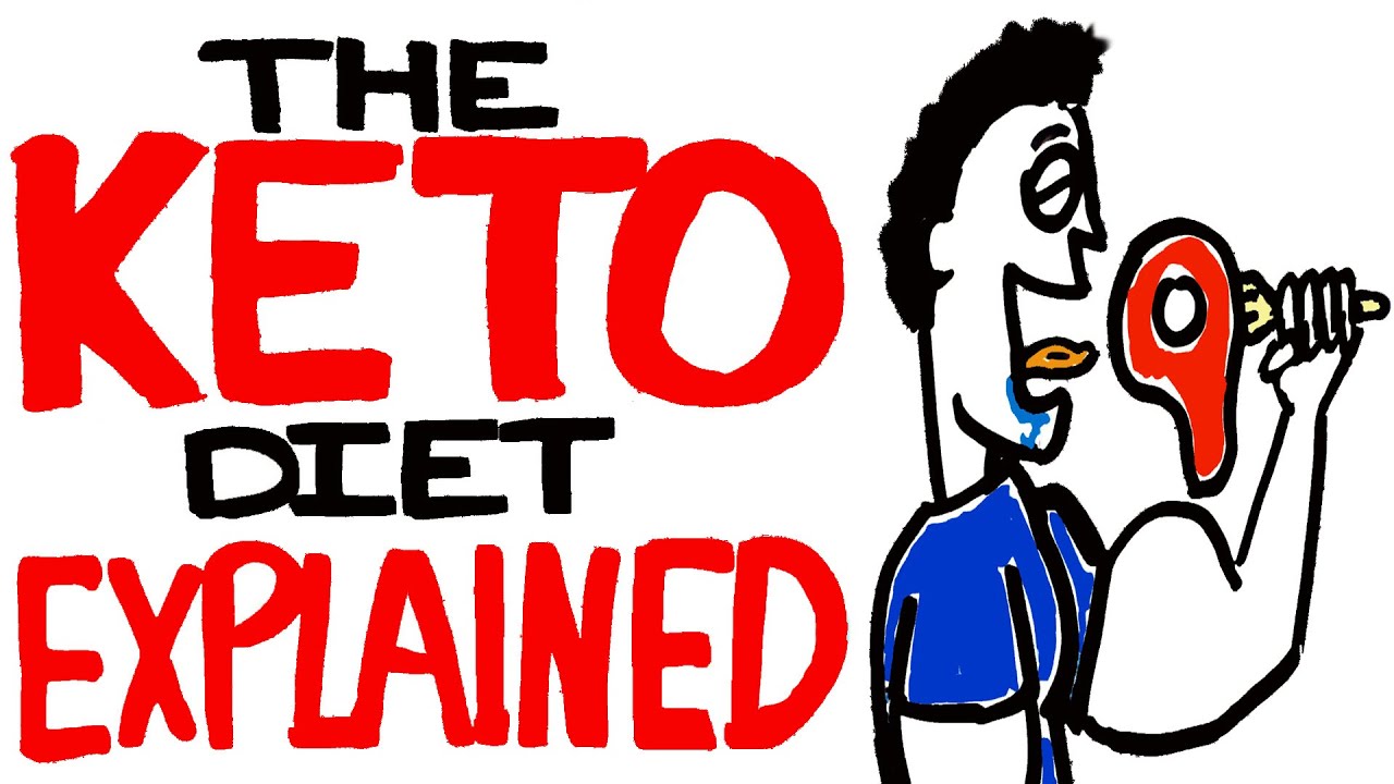 1280x720 the ketogenic diet explained in under minutes low carb = best