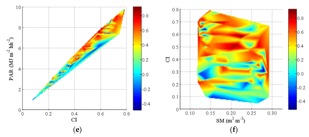 1024x455 remote sensing special issue carbon cycle, global change