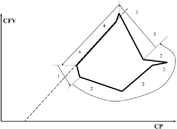 620x454 Figure From Effects Of Amlodipine And Adenosine On Coronary