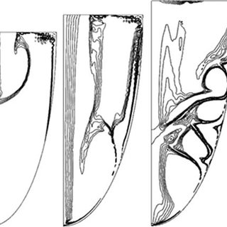 320x320 temporal profile of inlet velocity in a cardiac cycle download