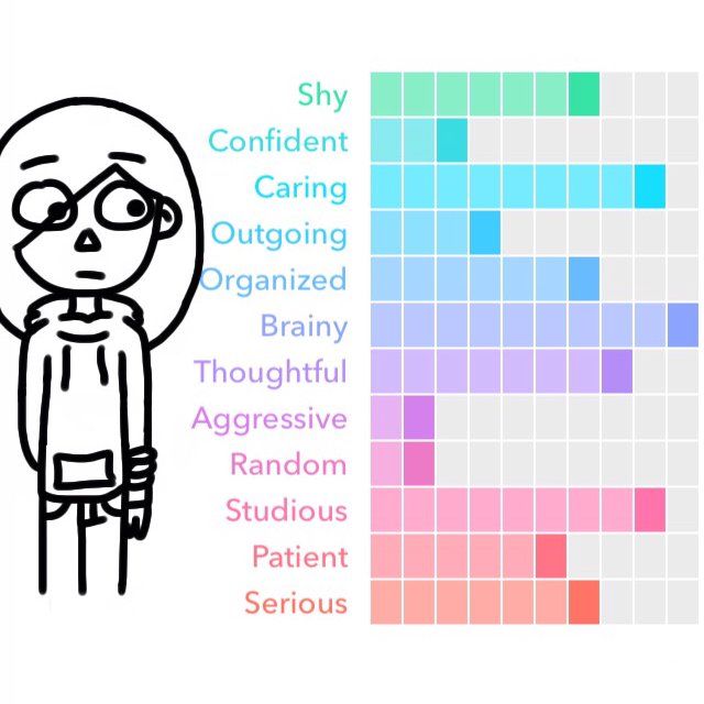 640x640 Knozen Drawing