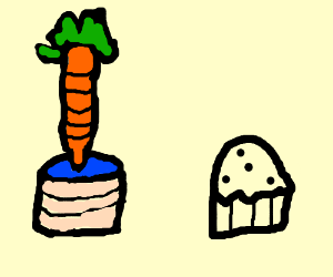 300x250 Carrot Cake And Bran Muffin Drawing