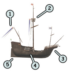 250x250 Drawing A Cartoon Boat