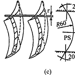 320x320 Ex Perimental Model
