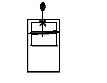 418x325 How To Build A Catapault