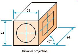 270x188 Drawing Styles