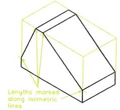 238x218 isometric and oblique projection