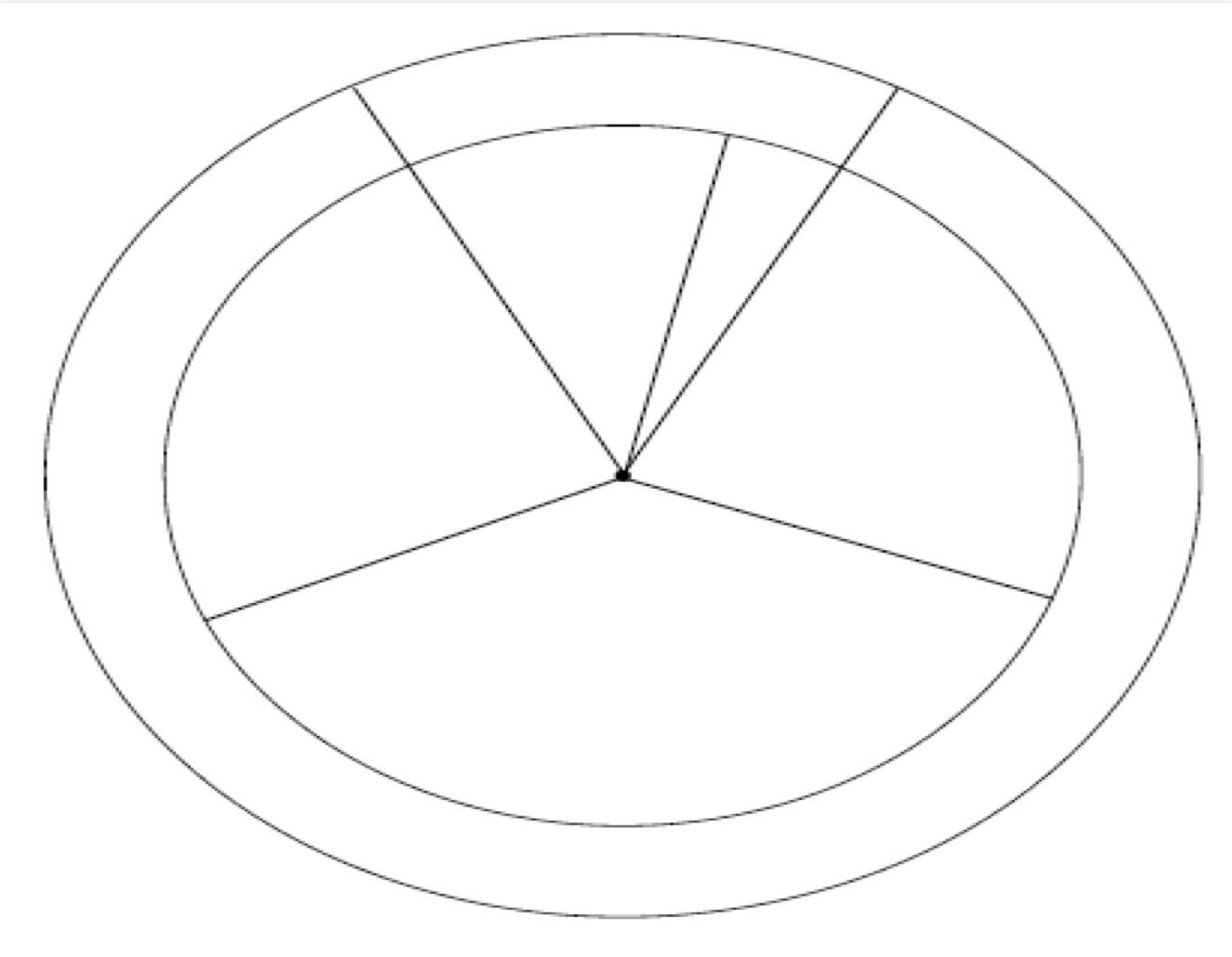 1326x1030 Cycle Worksheet Eukaryotic Cell Blank