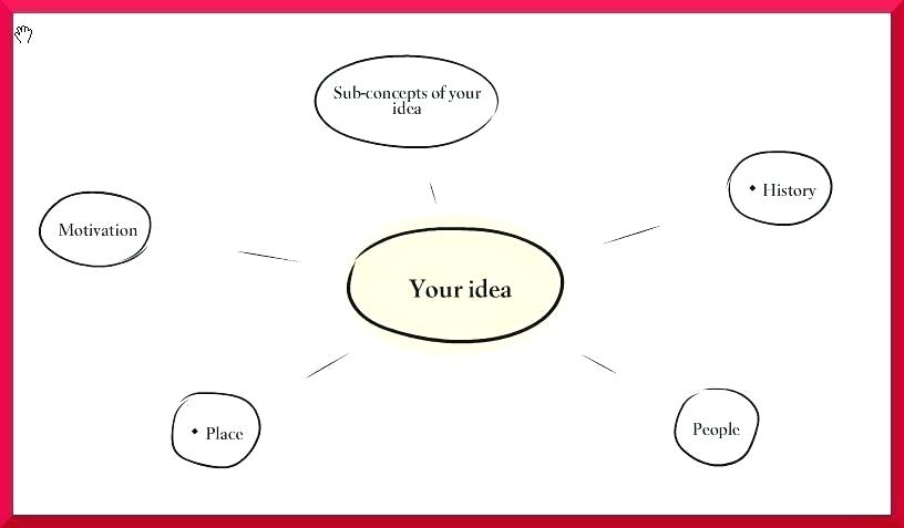 816x477 Concept Map Worksheets