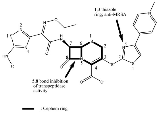 550x395 Antibiotics Free Full Text A Mini Review On Ceftaroline