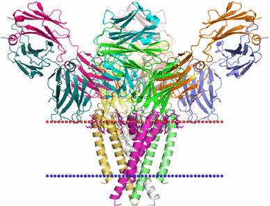 388x296 a transport equation for confined structures applied to the oprp