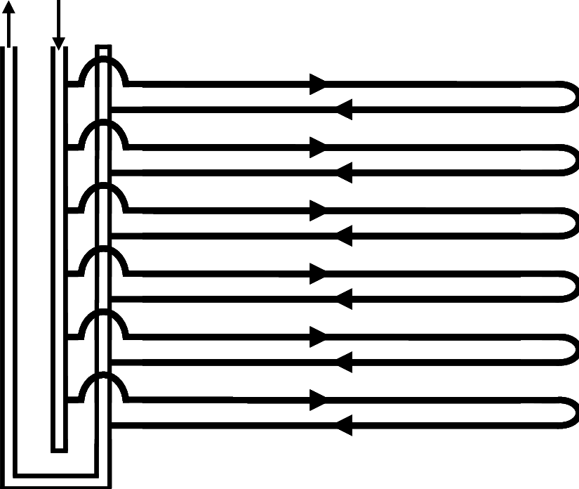 825x696 typical bench top heating system with epdm tubing placed inch