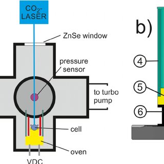 320x320 a schematic drawing of the sealing setup the gray