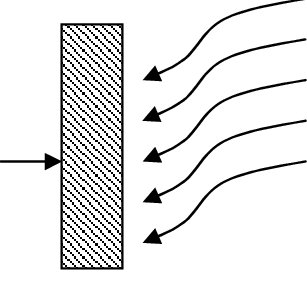 307x307 A Silica Tile B Ceramic Sample Download Scientific Diagram