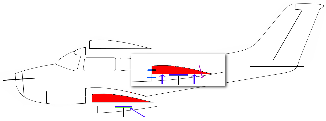 1332x495 Cessna With Interchangeable Position Wings Flitetest Forum