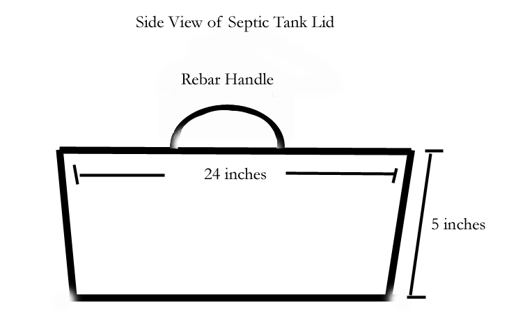754x462 How To Make A Concrete Cover