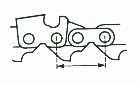 574x357 husqvarna chainsaw chains chart awesome chainsaw chain sizes