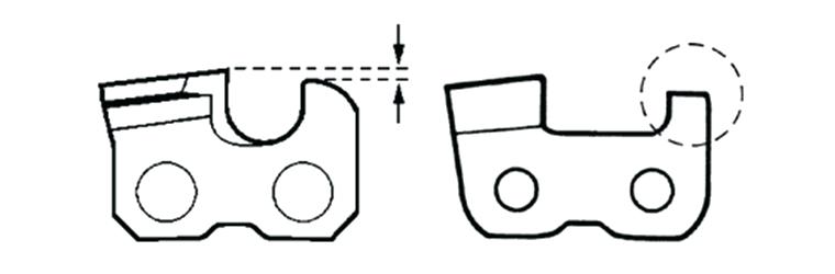 760x250 Chainsaw Chain Replacement Chart Legendarylea