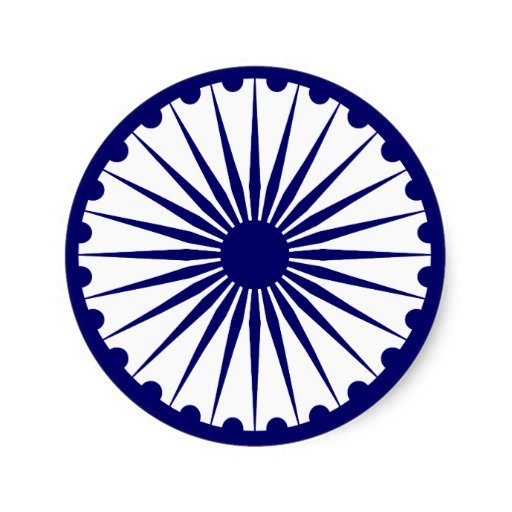 512x512 You've Been Drawing The Indian National Flag Wrong Your Whole Life