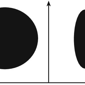 279x279 effect of change in the dimension on the two dimensional drawing