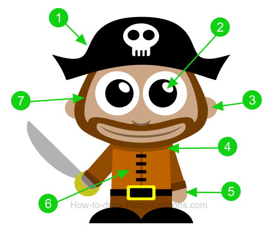 559x483 How To Draw Cartoon Characters