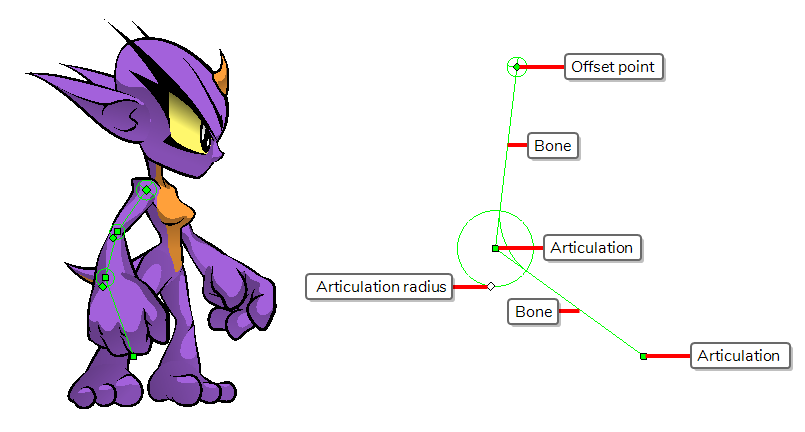 805x432 Harmony Essentials Documentation How To Use Deformers