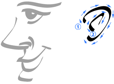 380x281 How To Draw A Caricature Beginner Lesson