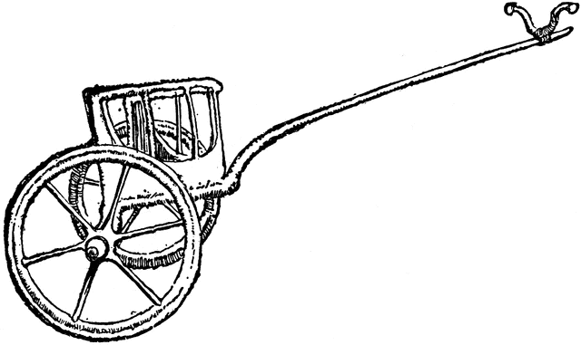 640x381 Chariot Wheel Clipart Etc