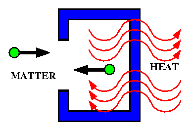 386x263 Thermodynamics Part Work, Heat, Internal Energy And Enthalpy