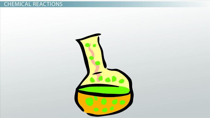 715x402 Chemical Potential Energy Definition Examples