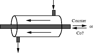 362x206 The Pillars Curriculum For Chemical Engineering