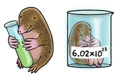 238x152 Chemistry Blog July