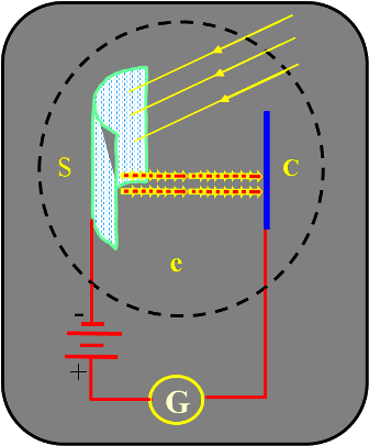 336x406 Physics Learn Beautiful Quantum Chemistry Pictures And Its
