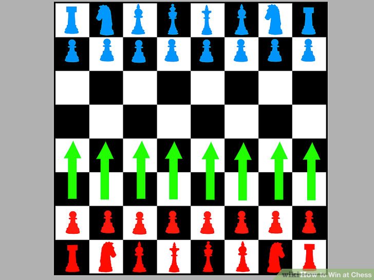728x546 The Best Way To Win Chess Almost Every Time