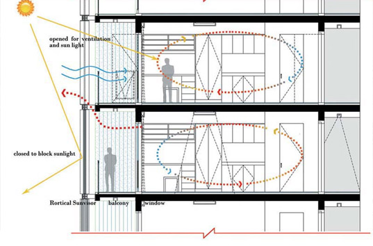 537x354 Green Roof City Chicago Inhabitat Green Design, Innovation