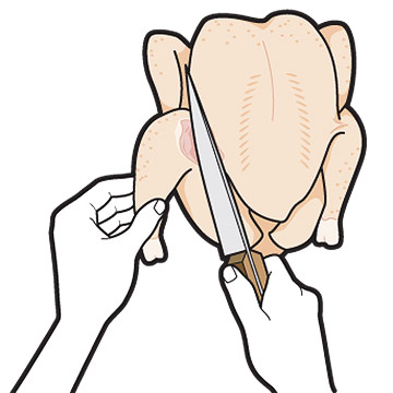 360x360 How To Cut A Whole Chicken Family Circle