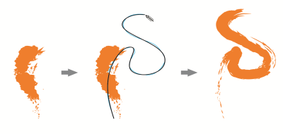 400x190 Coreldraw Help Sketching Naturally With Intelligent Stroke