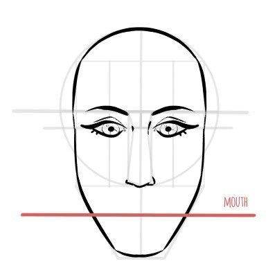 Chin Drawing | Free download on ClipArtMag