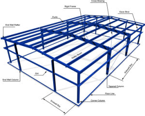 300x241 China Tekla Software Detailed Design Steel Structures Building