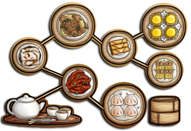 Chinese Food Drawing | Free download on ClipArtMag