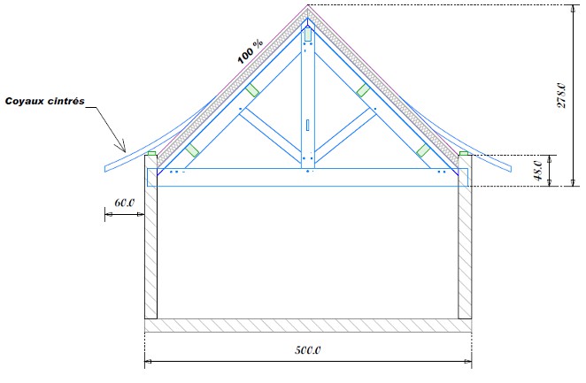 662x433 Chinese Tea House Roof Dragons And Chimney Pots