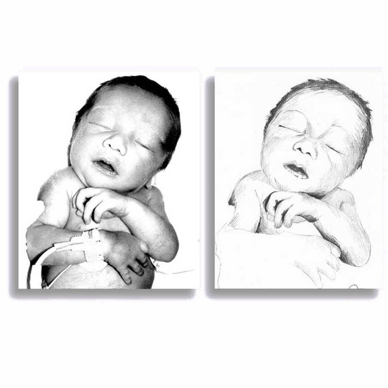 794x794 Portrait From Photo Pencil Drawing Format Choice On Etsy