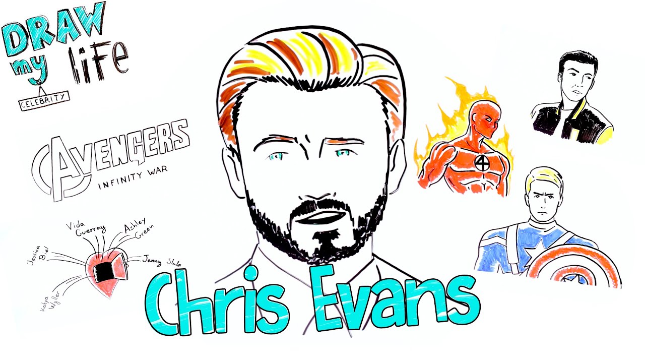 1280x720 chris evans