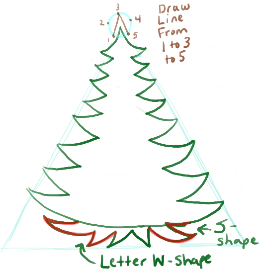 521x543 How To Draw A Christmas Tree With Gifts Presents Under It