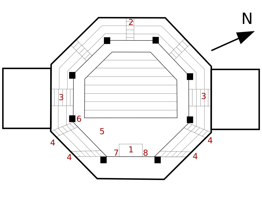 1024x768 De Saint Le Stylite Source Httpdata