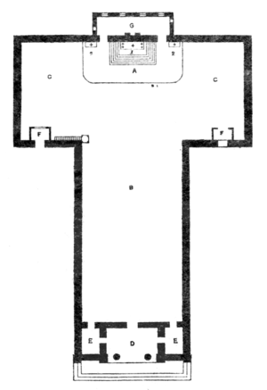 300x437 suggestions on the arrangement and characteristics of parish