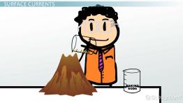 262x147 stratovolcano definition, formation facts